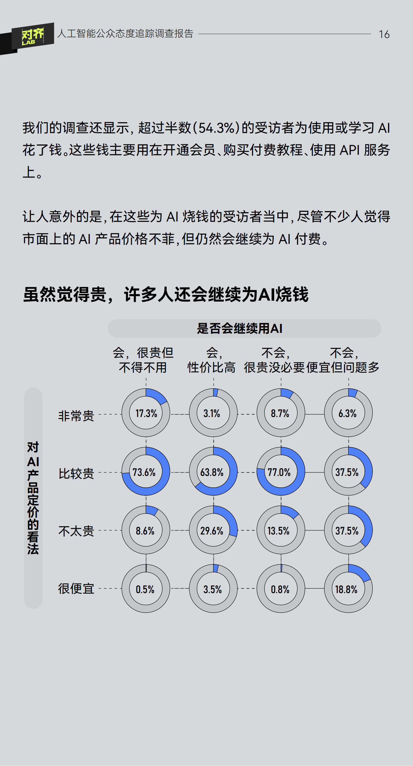 共享基经丨同名ETF对比（十二）：人工智能ETF和大数据ETF，背后跟踪的指数有何区别？