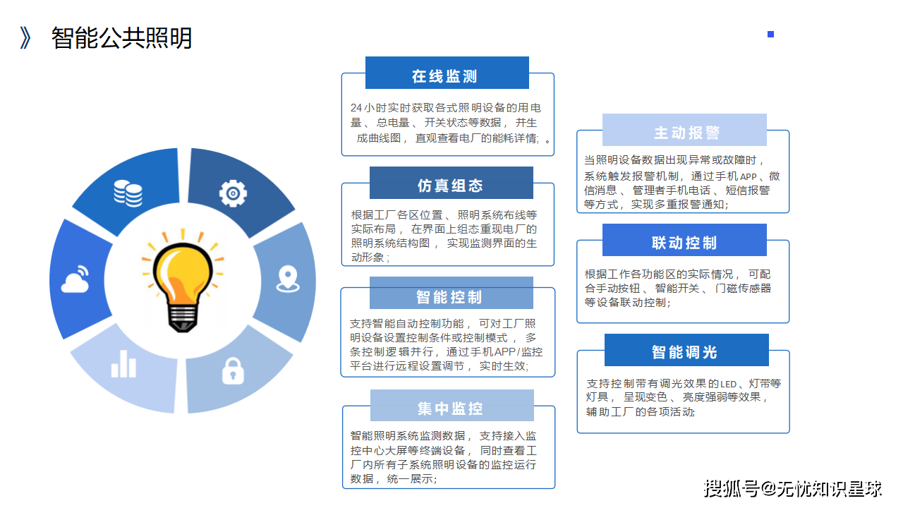 数字化让制造业越来越强