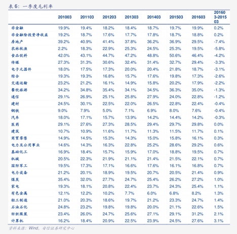 11月26日宏微转债下跌1.11%,转股溢价率61.92%