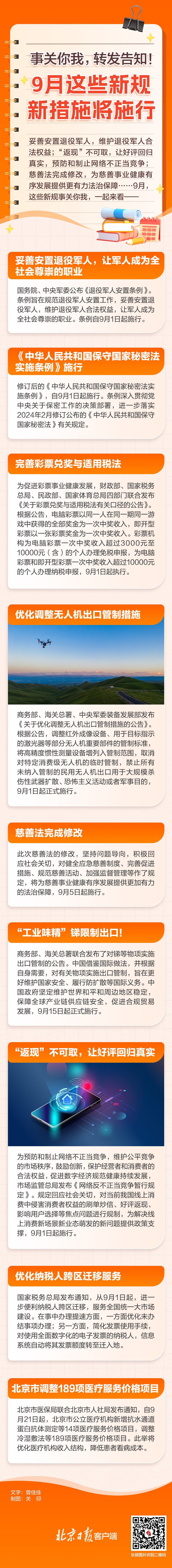 12月起，这些民生新规将影响你我生活