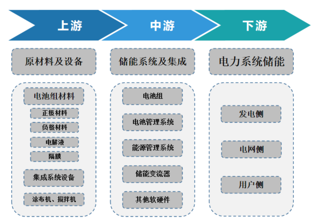 卫星互联网建设提速 上市公司掘金产业链机遇