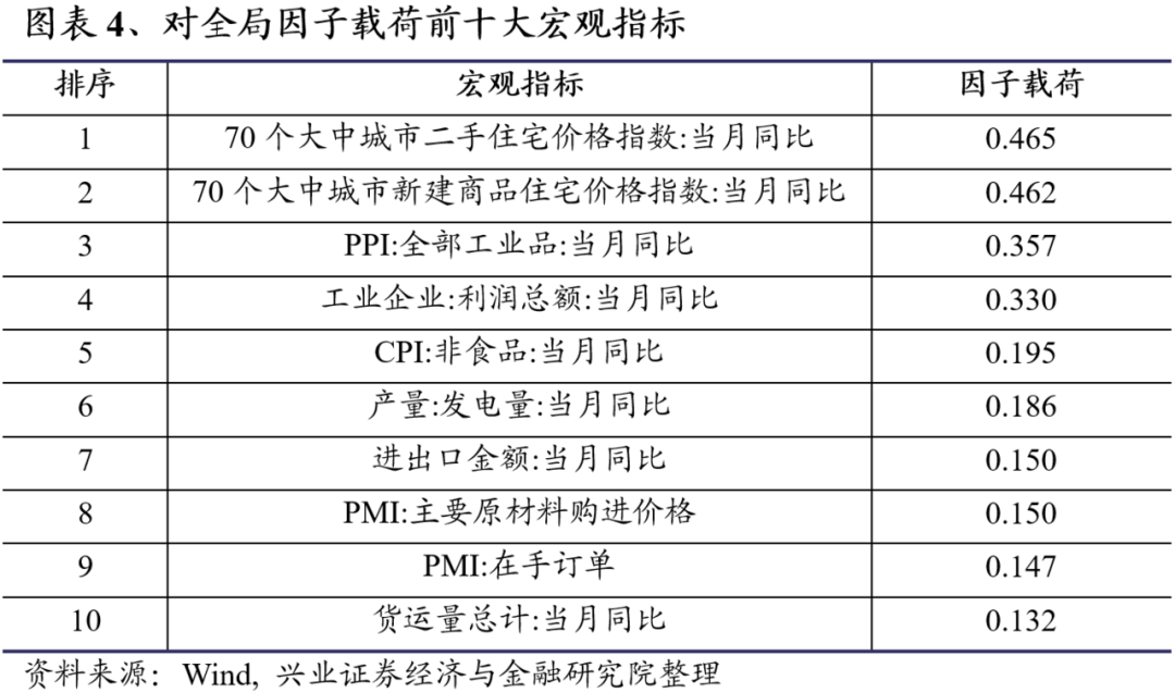 德国去年前11个月工业产出同比下降1.2%
