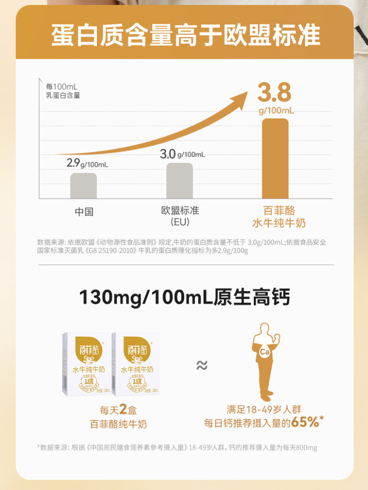 百菲乳业被曝多起牛奶变质事件 回应称是“运输或储存”问题
