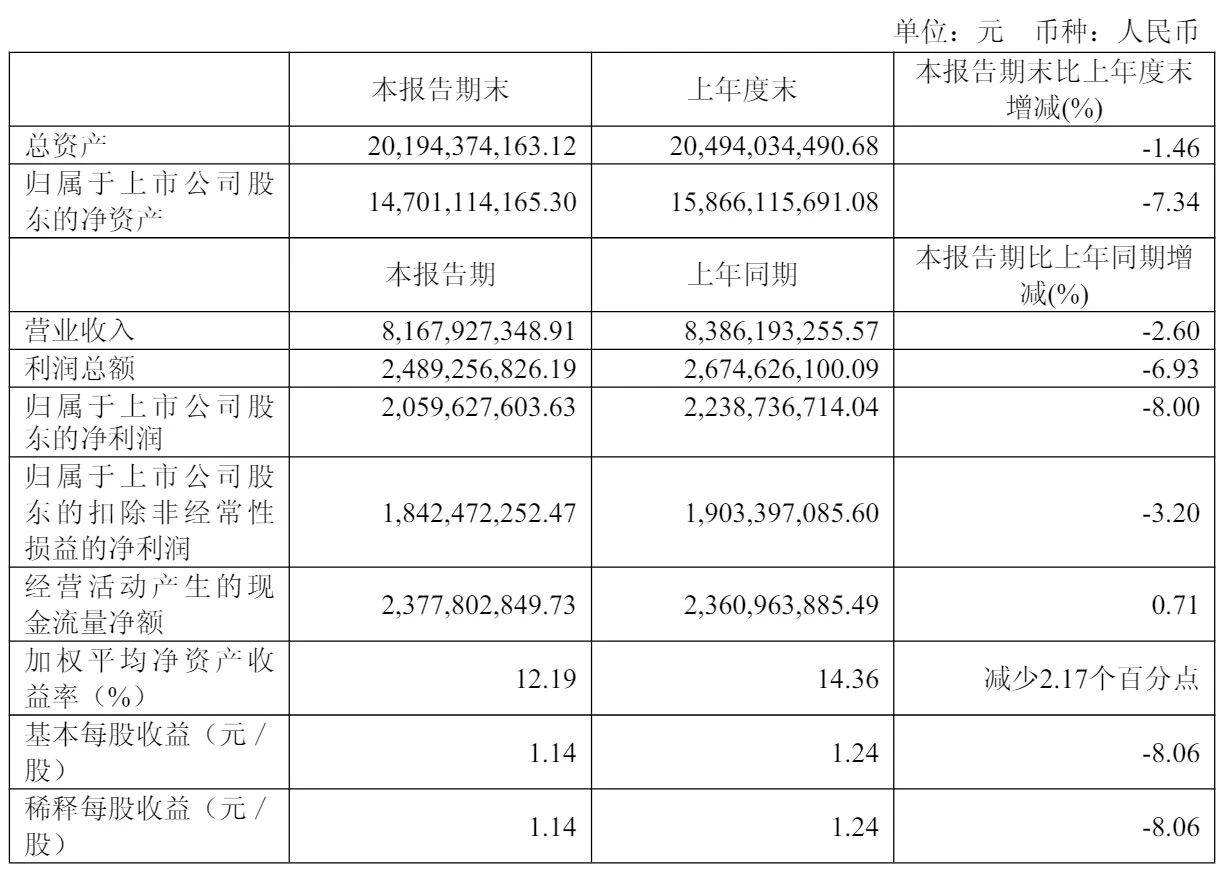 家联科技实控人方拟套现1.2亿 上半年转亏A股募16.7亿