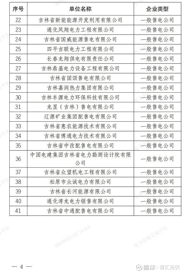 从“震慑”到“清退” 今年以来23家公司完成退市