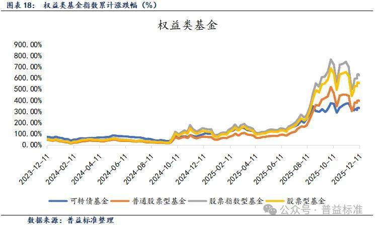 1月9日李子转债上涨0.57%，转股溢价率93.27%