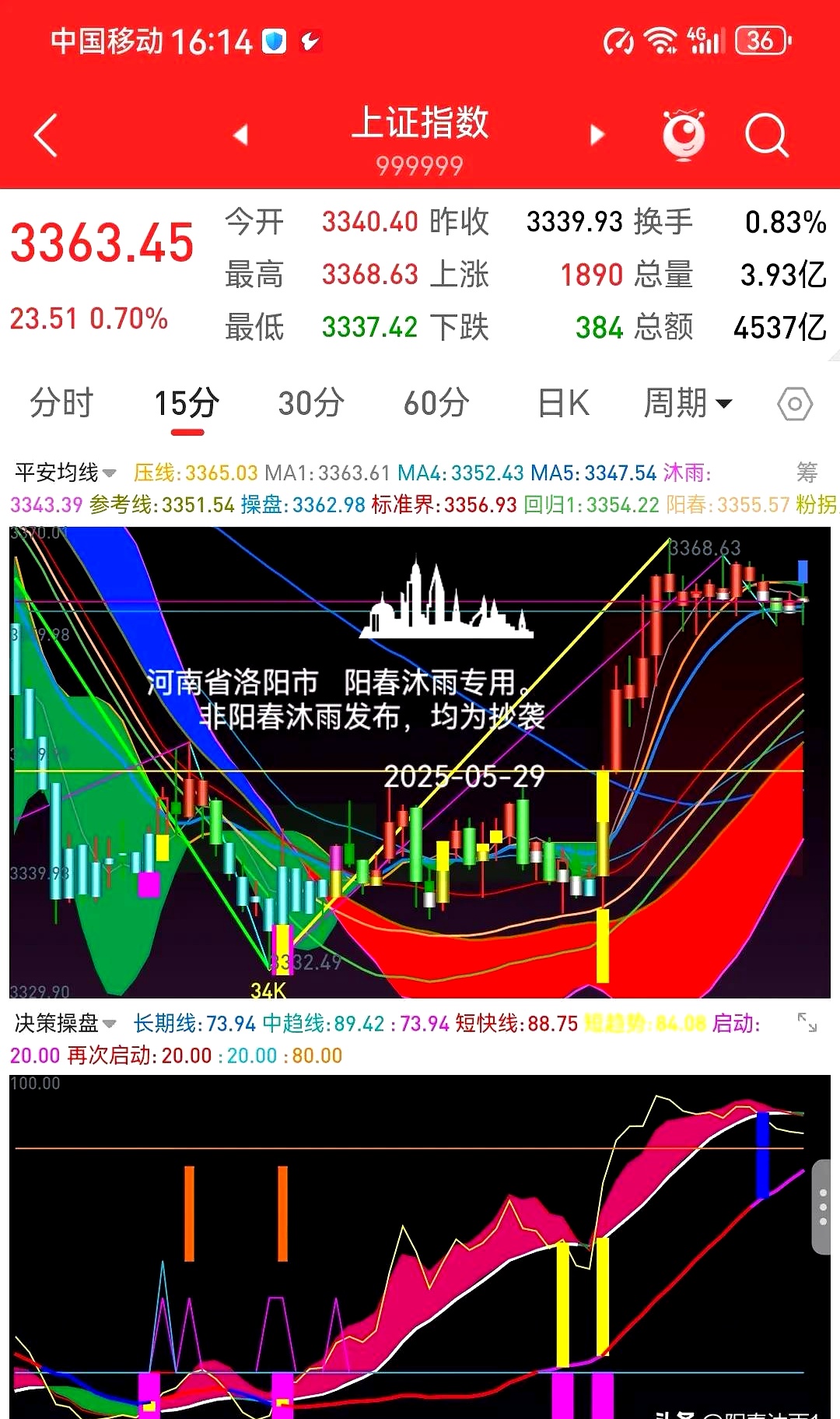1月9日神通转债下跌0.94%，转股溢价率11.54%