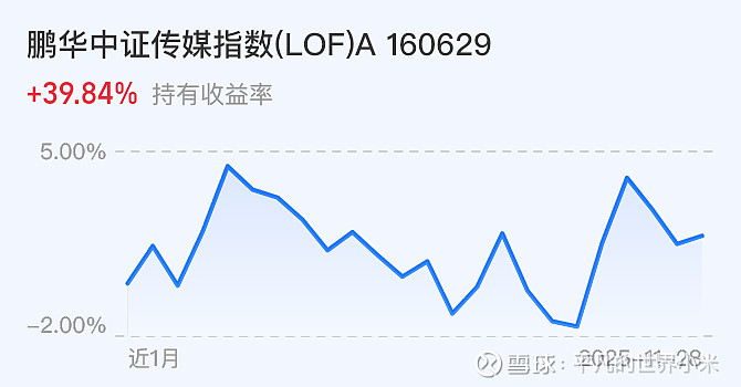 1月8日青农转债上涨0.19%，转股溢价率39.84%