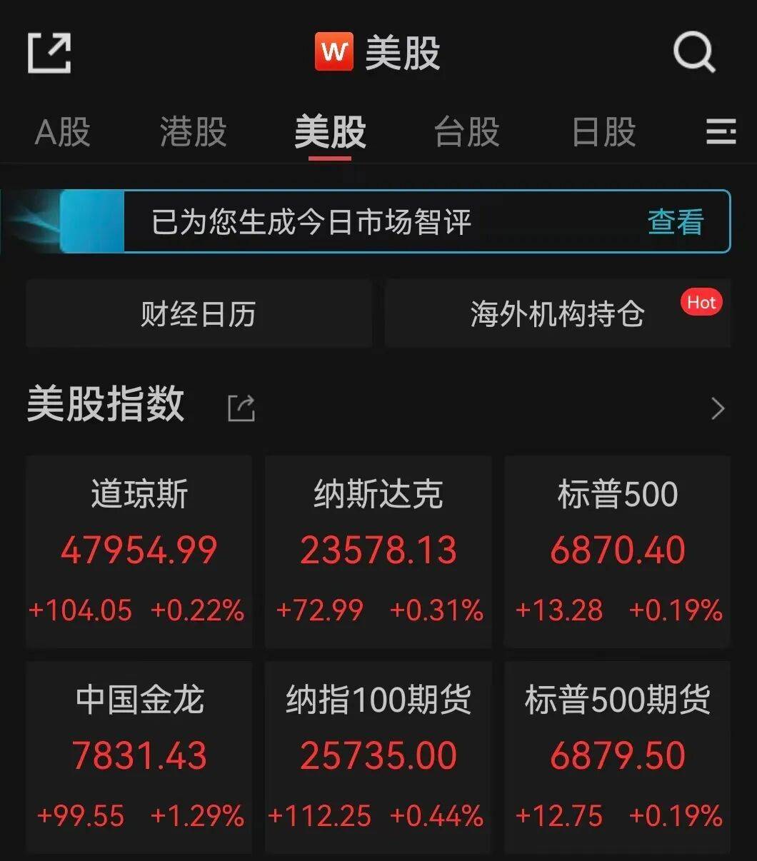 1月8日青农转债上涨0.19%，转股溢价率39.84%