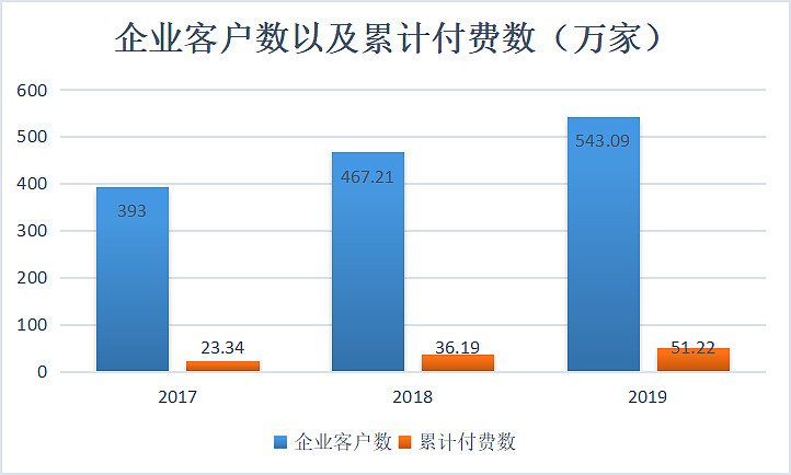 2025年逾1万家银行网点关闭 降本增效同时还需做好服务
