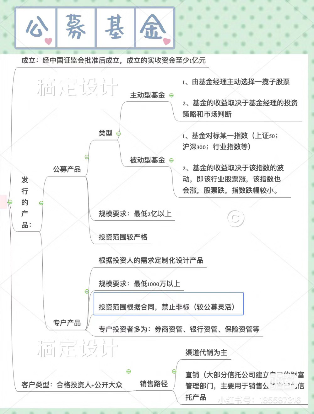 四部门：加强政府投资基金布局规划和投向指导