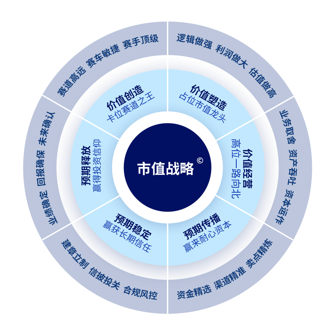 政策资本双轮驱动 脑机接口技术落地与商业化提速并进
