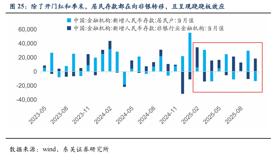 中国资本市场科技创新成色越擦越亮