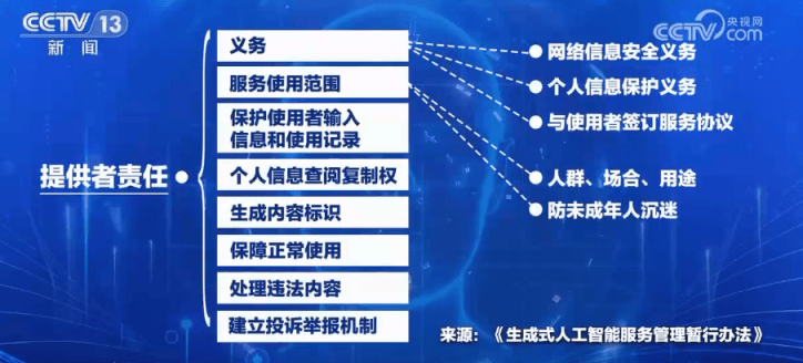 748款生成式人工智能服务完成备案