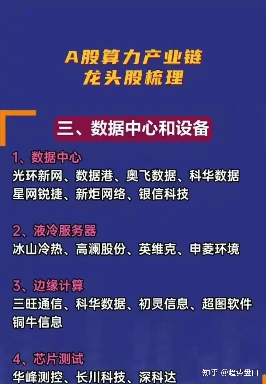 多家A股公司谋篇卫星通信产业链