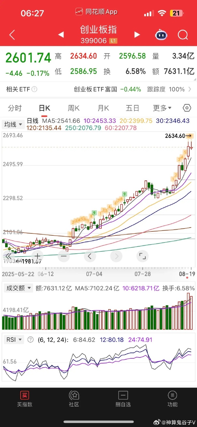 1月12日闻泰转债上涨0.52%，转股溢价率30.39%