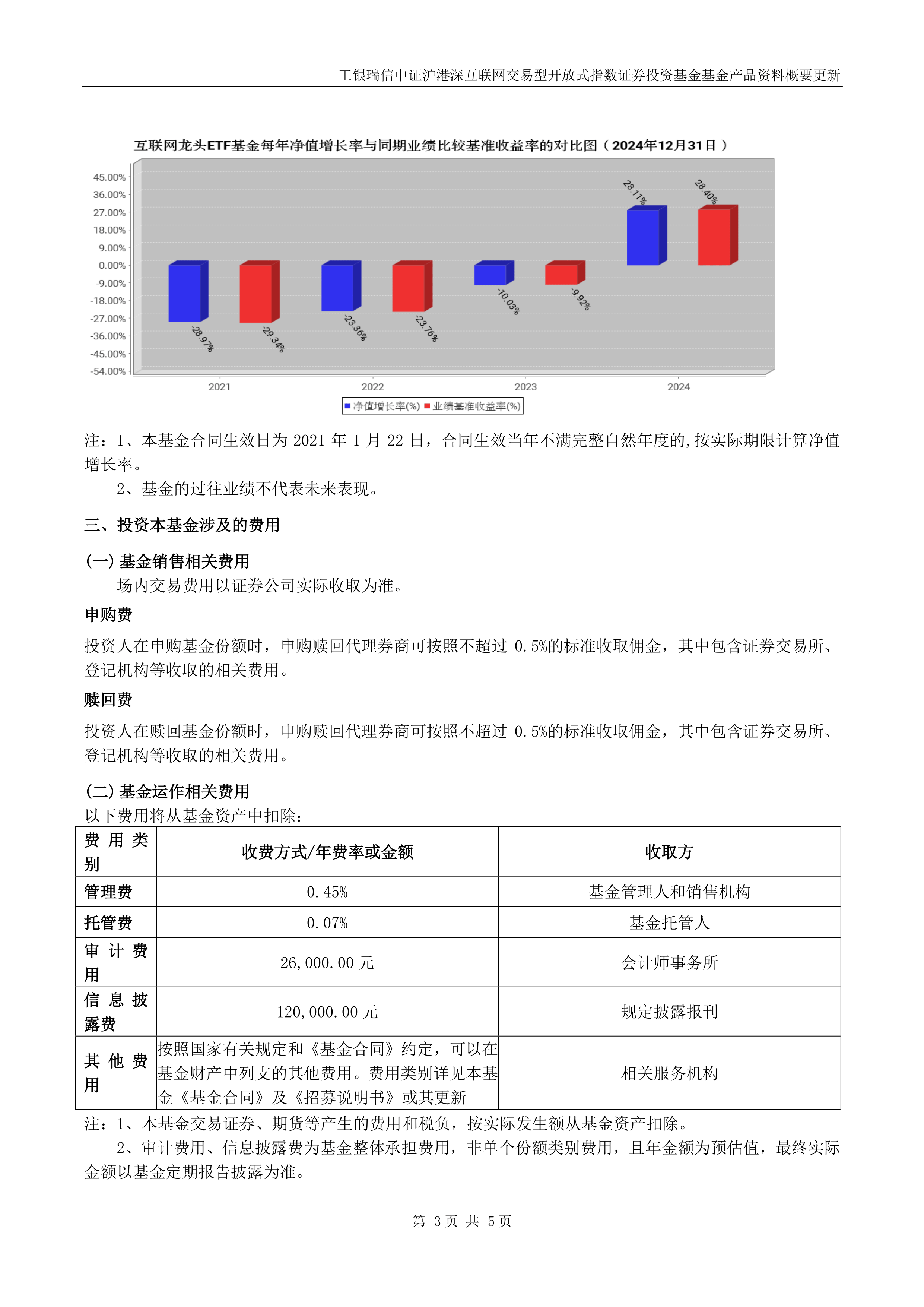 互联网ETF: 汇添富基金管理股份有限公司关于旗下部分基金增加世纪证券为申购赎回代理券商的公告