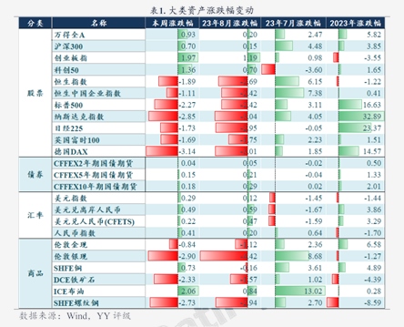1月12日美诺转债上涨0.27%，转股溢价率64.89%