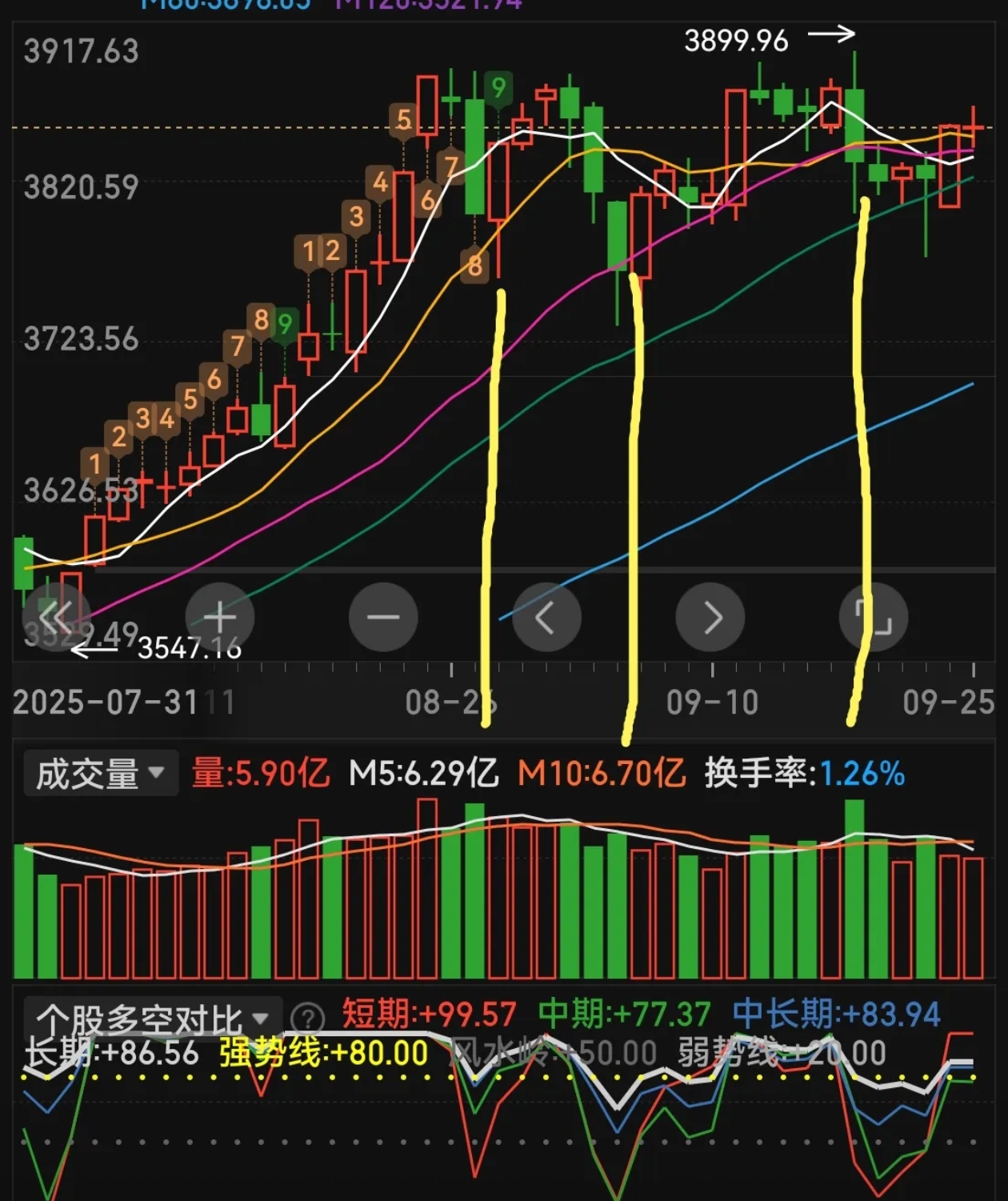 伦敦股市14日上涨