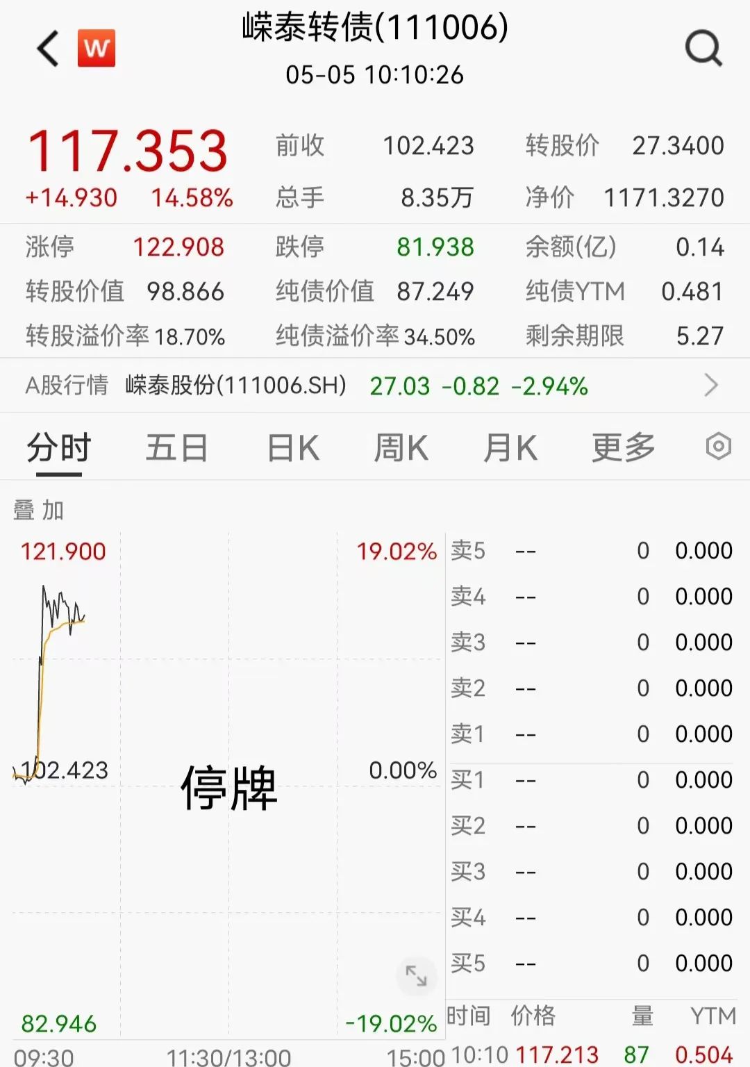 天准科技不超8.72亿可转债获上交所通过 华泰联合建功