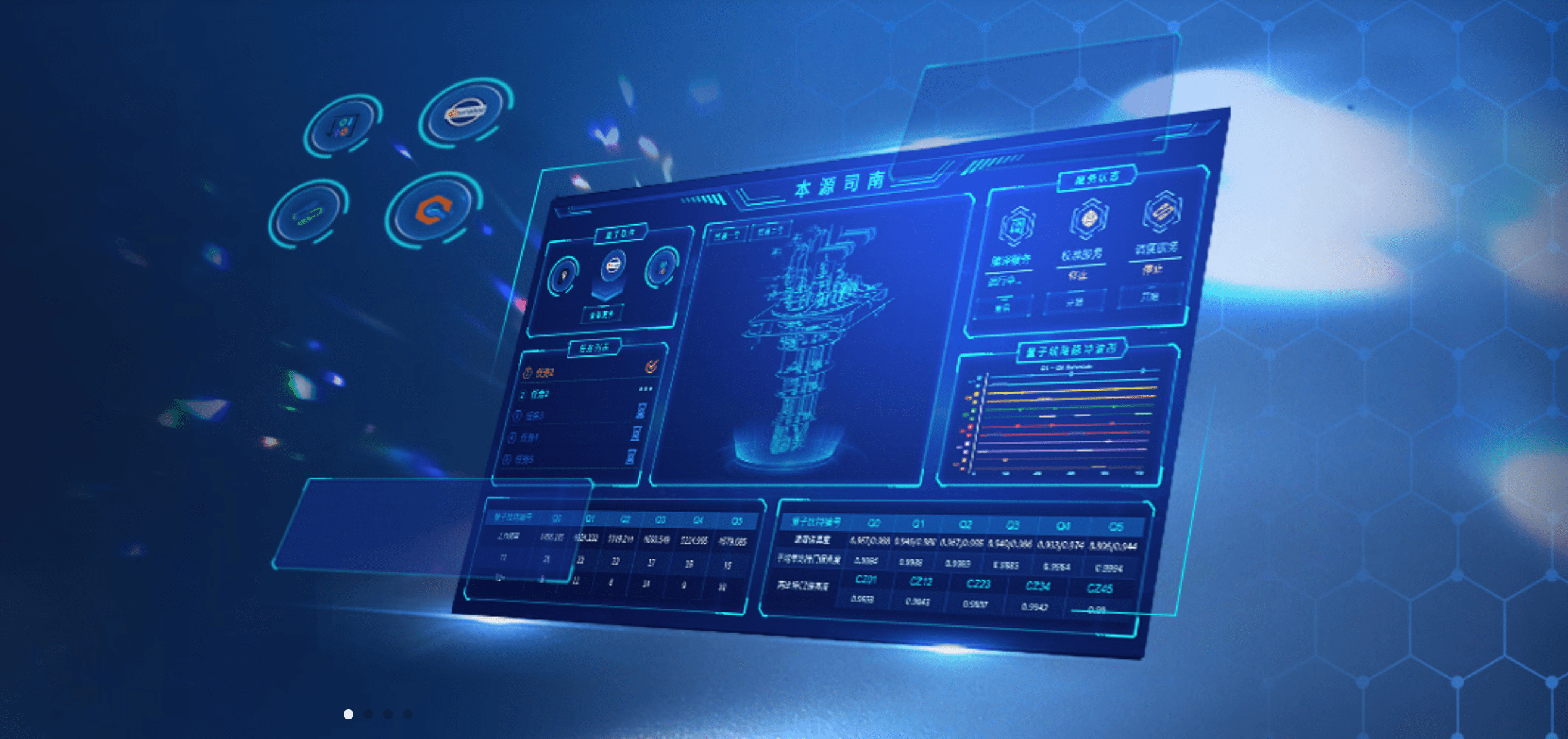 量子操作系统与软件：生态构建的“软核心”