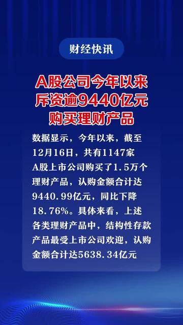 今年以来A股再融资规模逾8000亿元