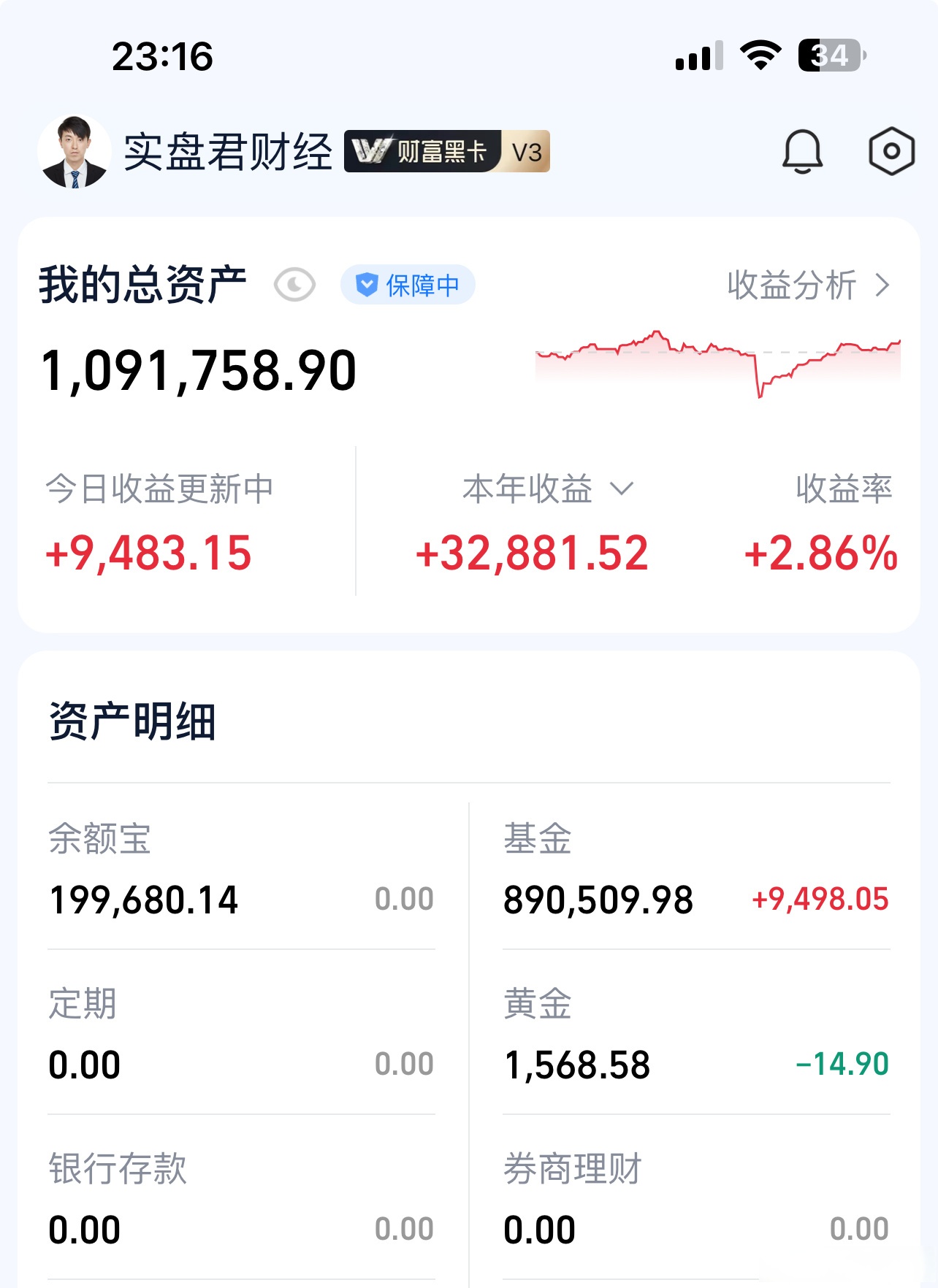 中银基金旗下多只基金表现亮眼