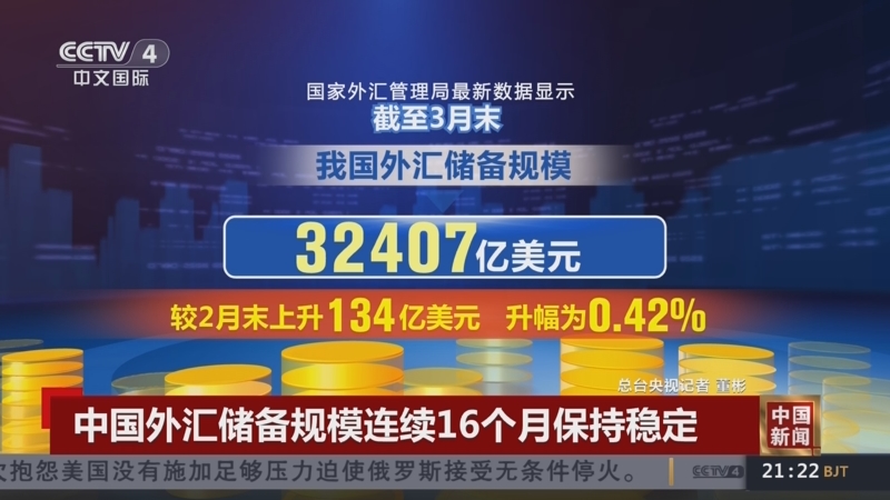 国家外汇局局长朱鹤新：“十四五”以来我国外汇储备始终稳定在3万亿美元以上