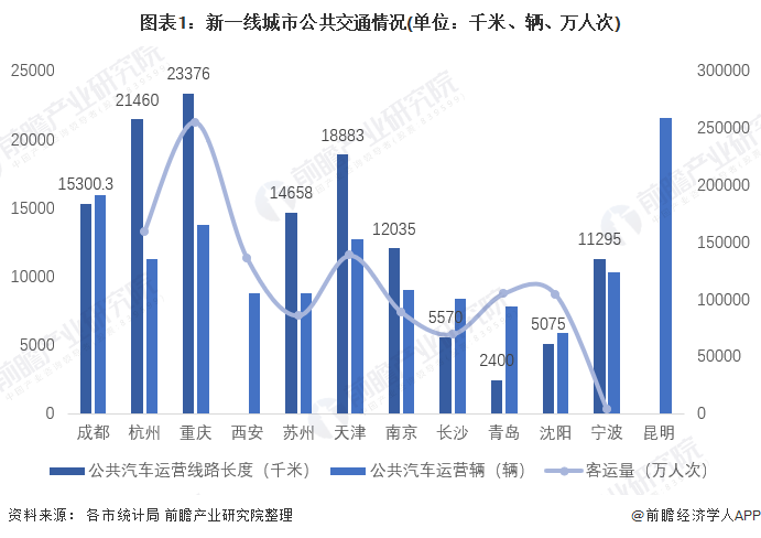 变革中的空中新交通——我国低空交通运输发展一线观察