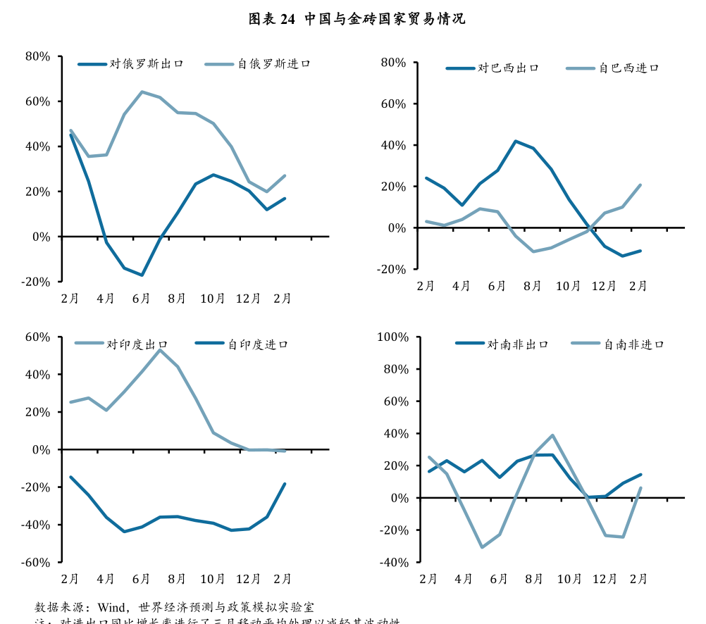 1月14日丰山转债上涨0.26%，转股溢价率22.82%