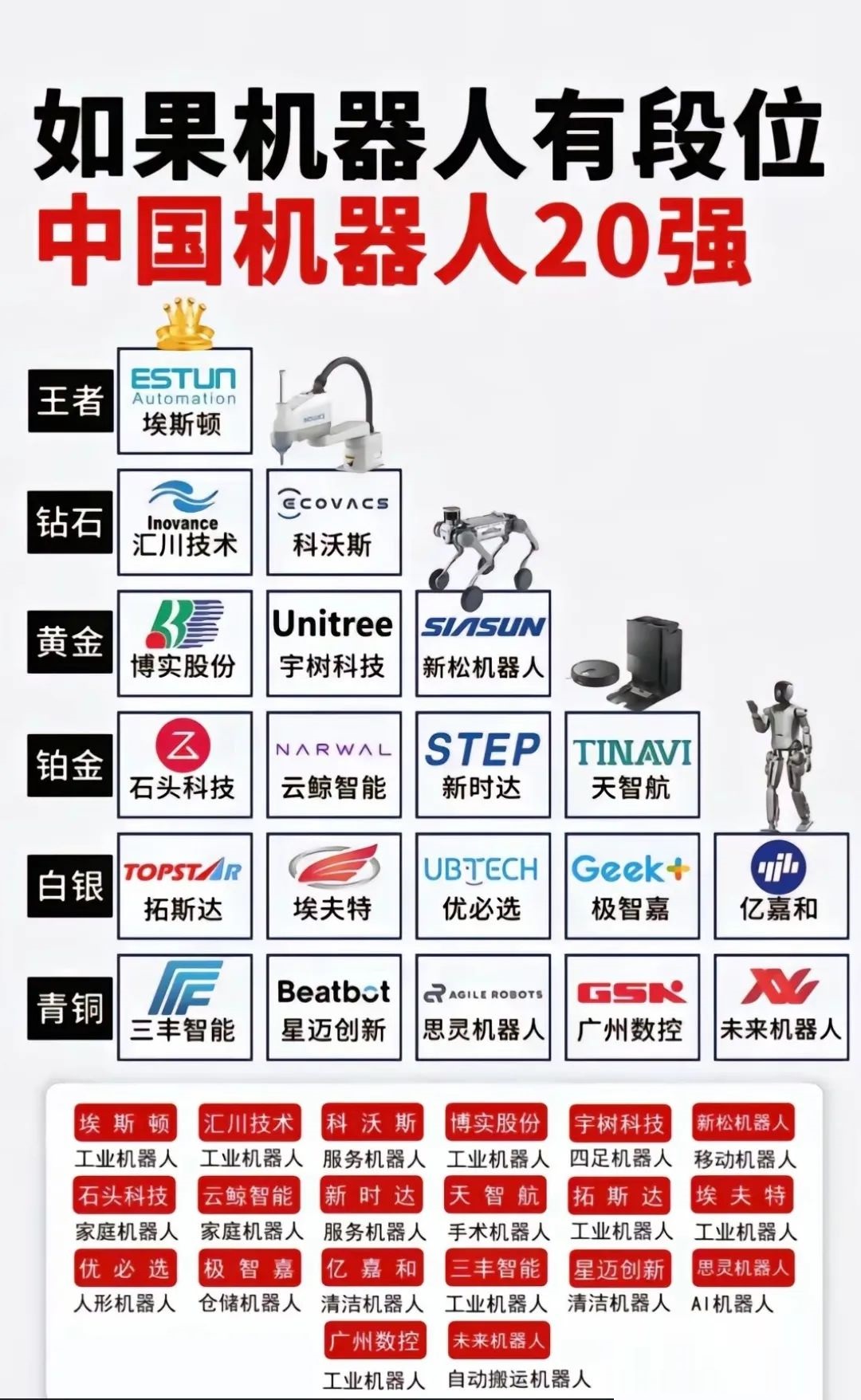 从技术探索到产业共振 人形机器人书写智能经济新篇章