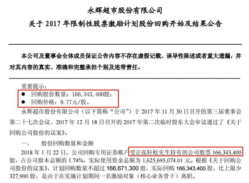 和创科技披露股份回购进展：拟以自有资金回购 金额不低于500万元