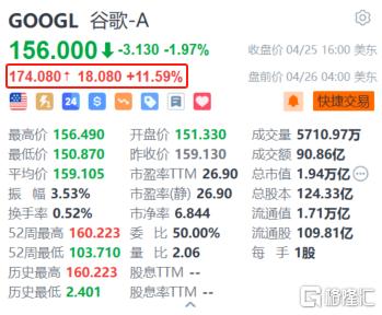 和创科技披露股份回购进展：拟以自有资金回购 金额不低于500万元