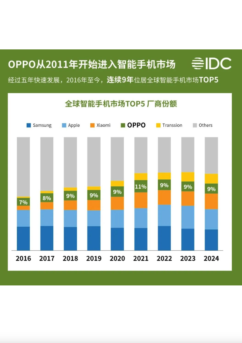 我国连续13年位居全球最大网络零售市场