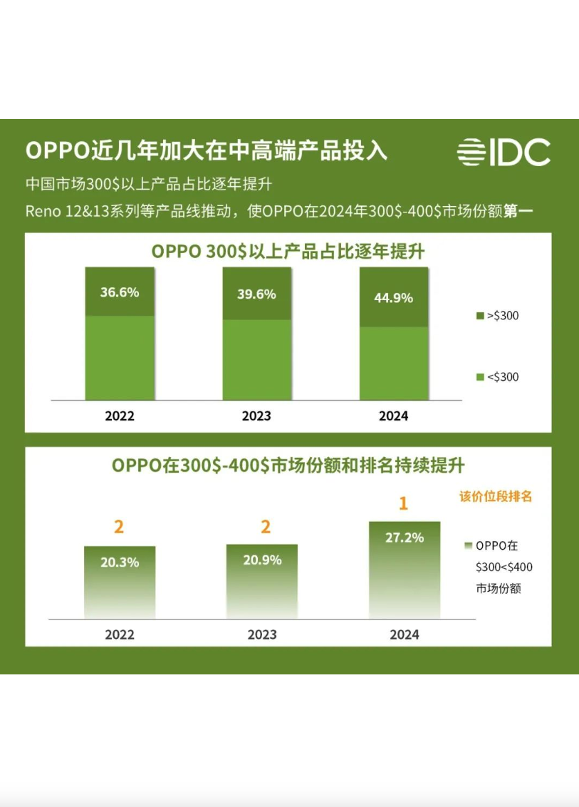 我国连续13年位居全球最大网络零售市场