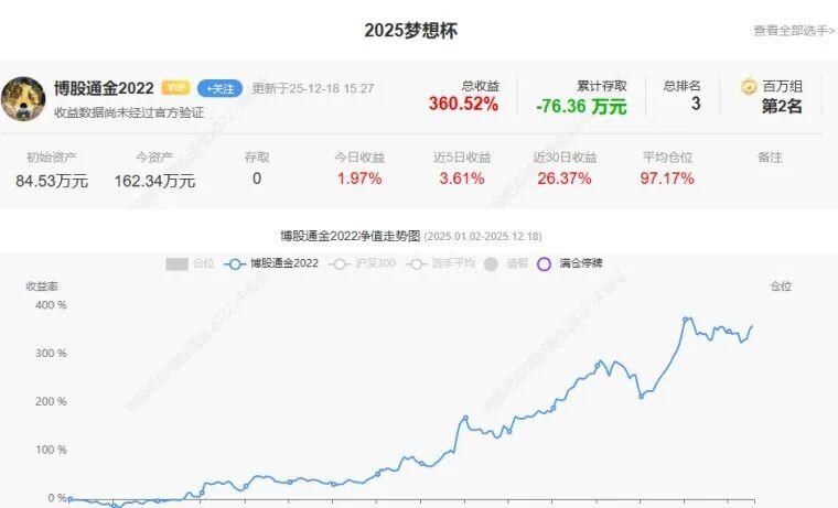 1月14日苏利转债上涨0.26%，转股溢价率22.05%