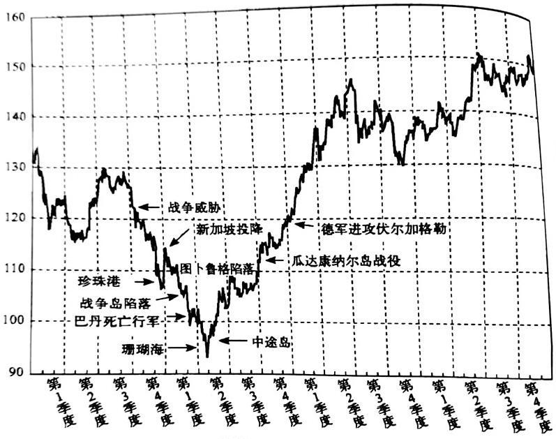 伦敦股市15日上涨