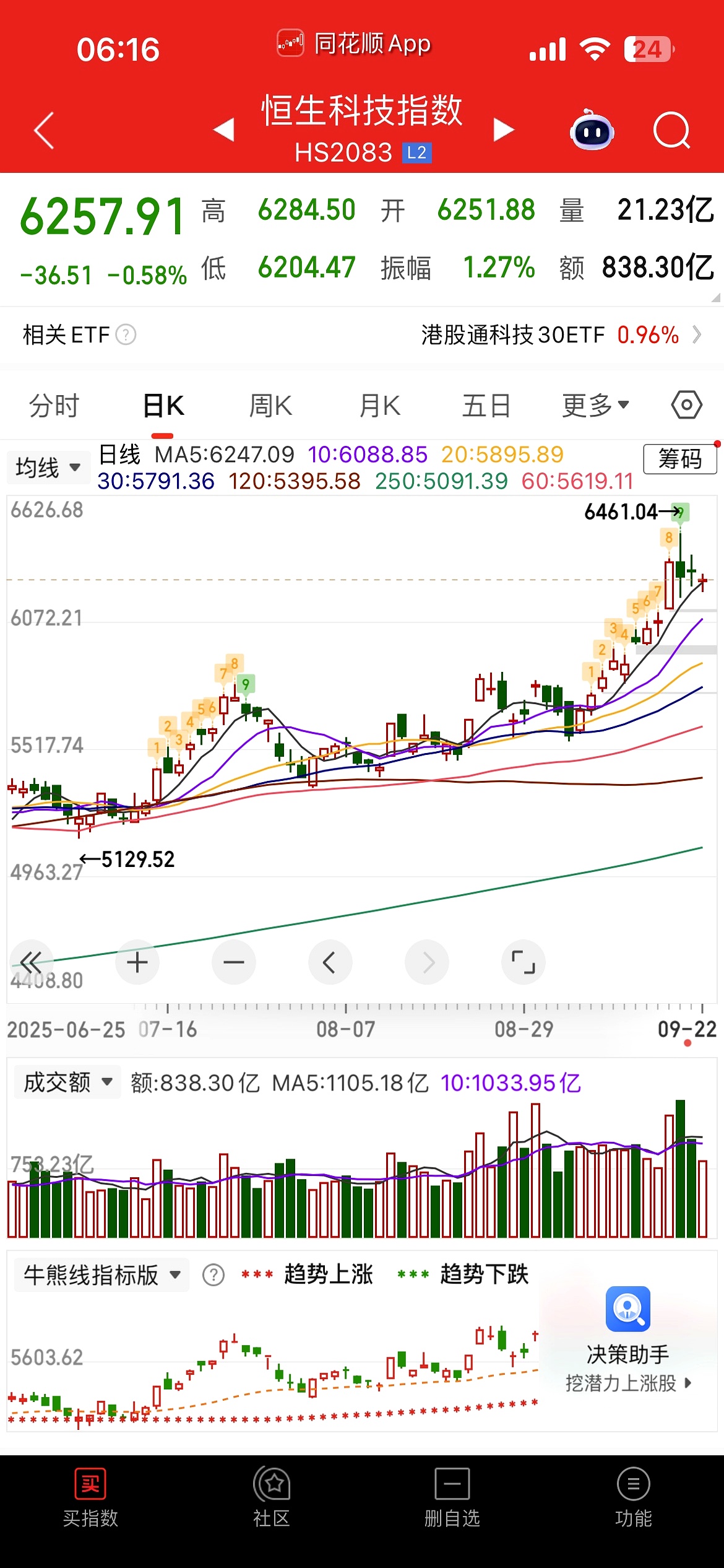 伦敦股市15日上涨