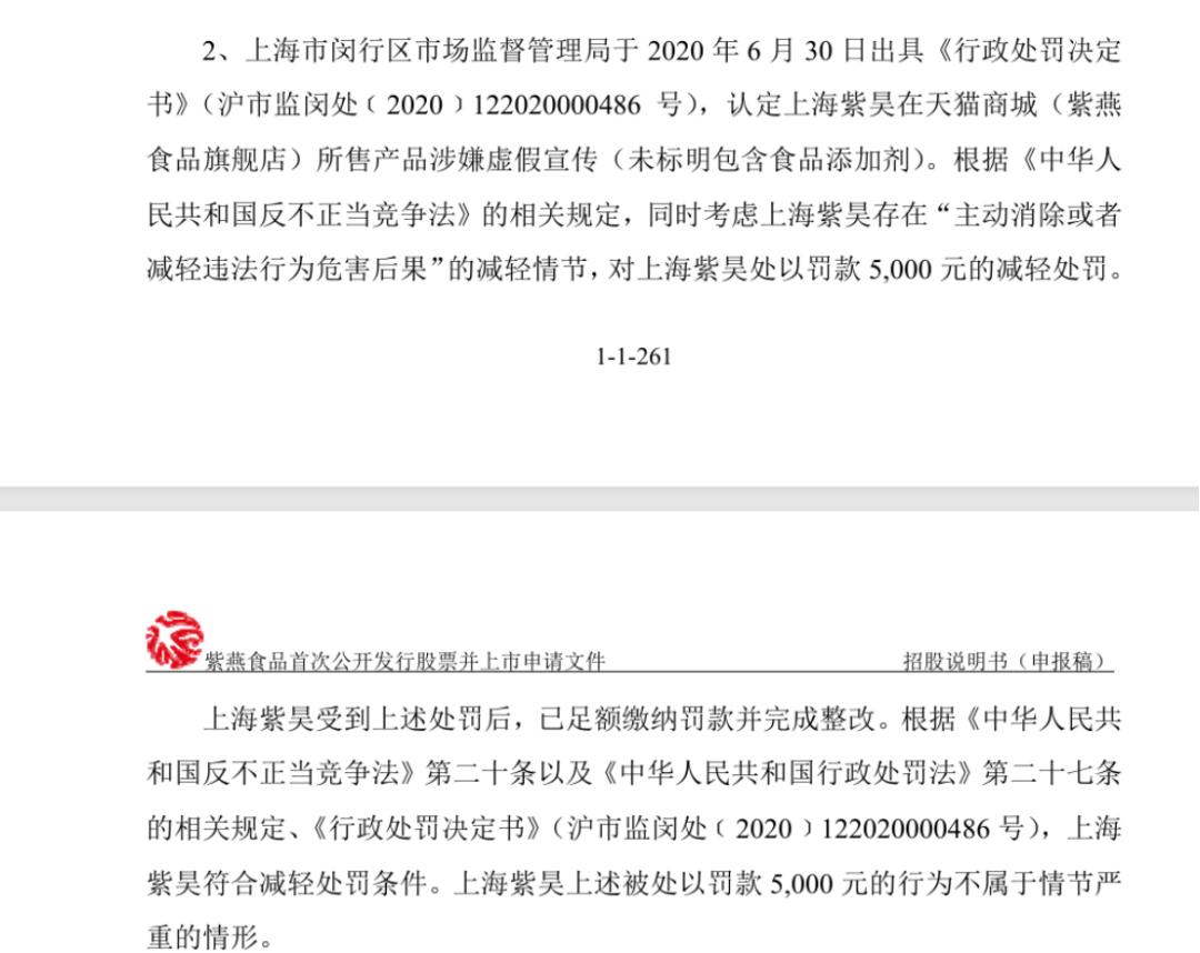 市场监管领域违法所得认定新规出台