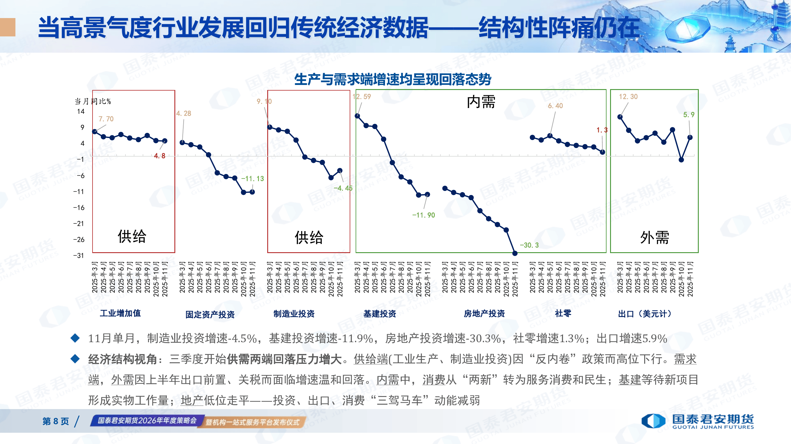 11月制造业景气水平改善 全年GDP增速目标有望顺利完成