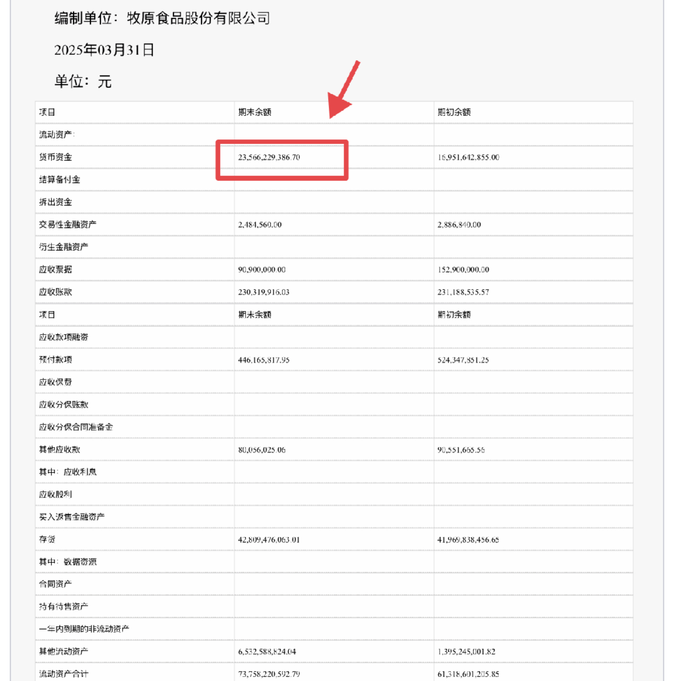 1500余家上市公司披露半年报 六成净利润同比增长