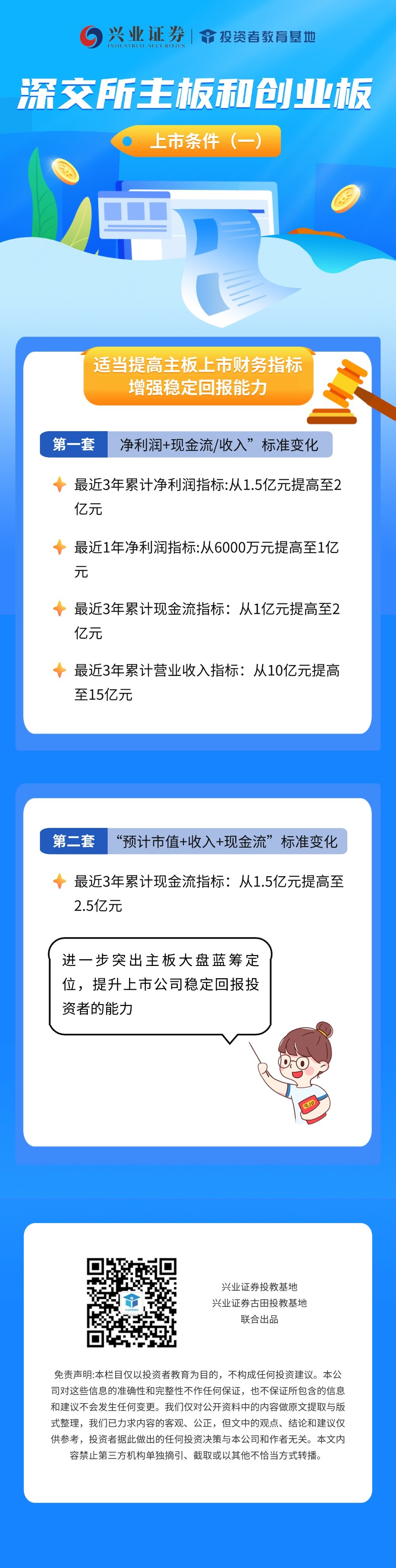 鼎捷数智不超8.28亿可转债获深交所通过 兴业证券建功
