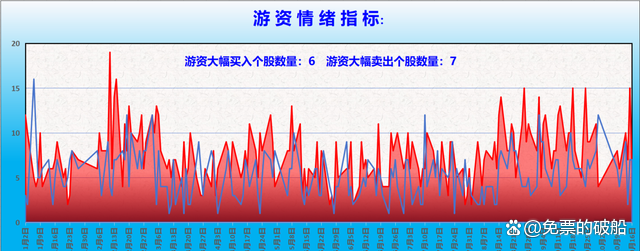 工业企业利润连续三个月保持增长 专家：后续走势仍具稳中向好基础