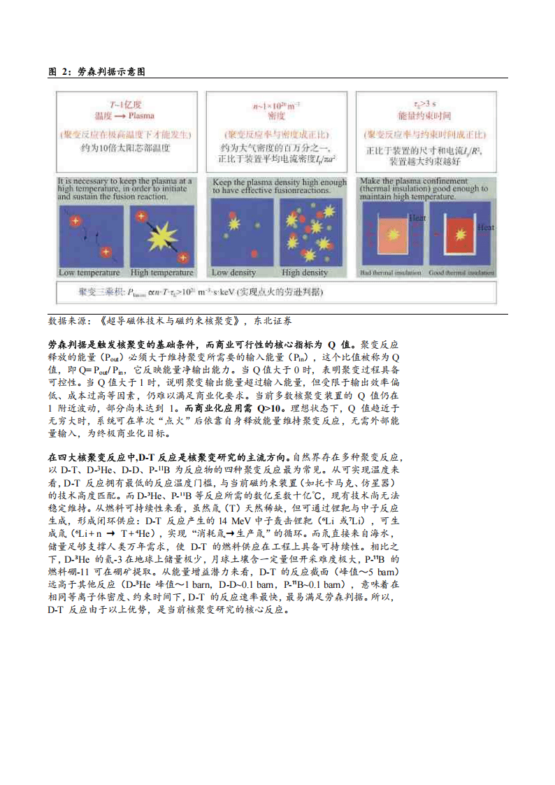 皖能电力董事长李明：以耐心资本迎接聚变能源商业化破晓