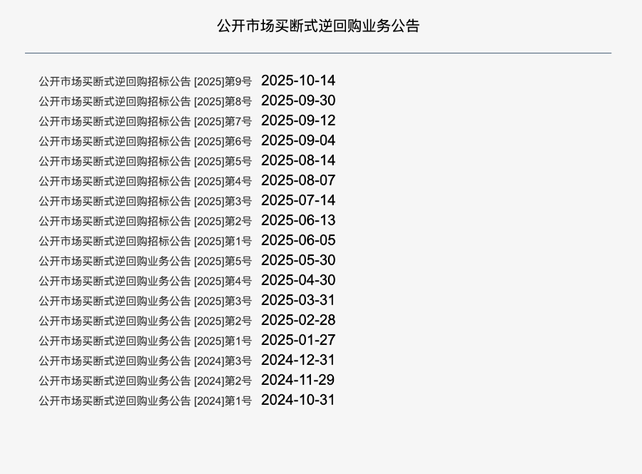 应对年末流动性需求 央行万亿逆回购强化资金面支撑