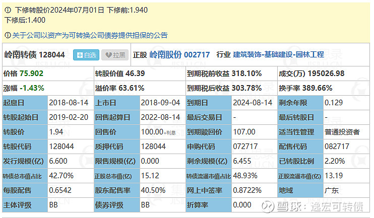 1月14日台21转债下跌0.02%，转股溢价率117.69%