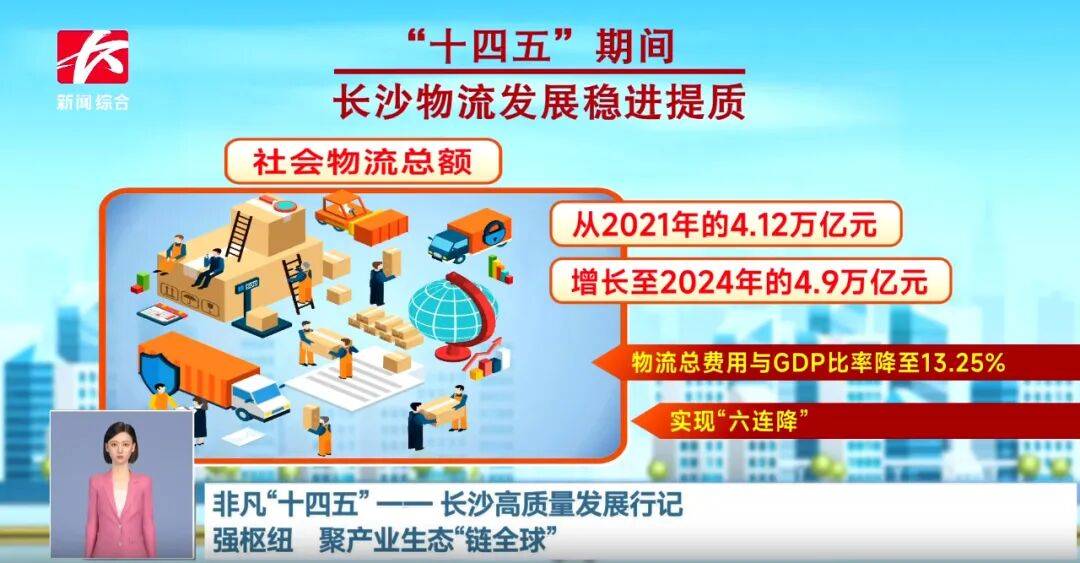 股债期市场协同改革 提升服务高质量发展质效