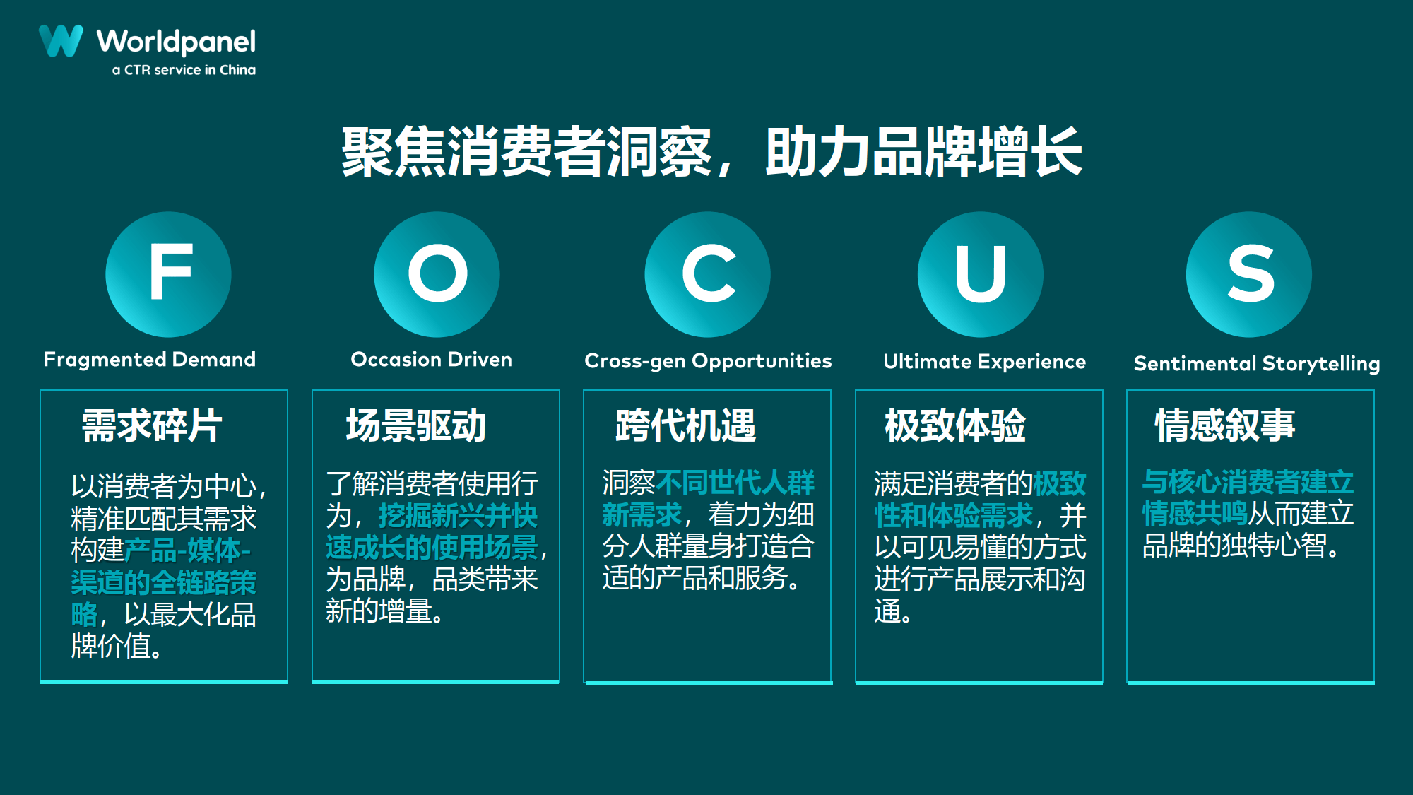 上市公司紧抓海外市场谋增长