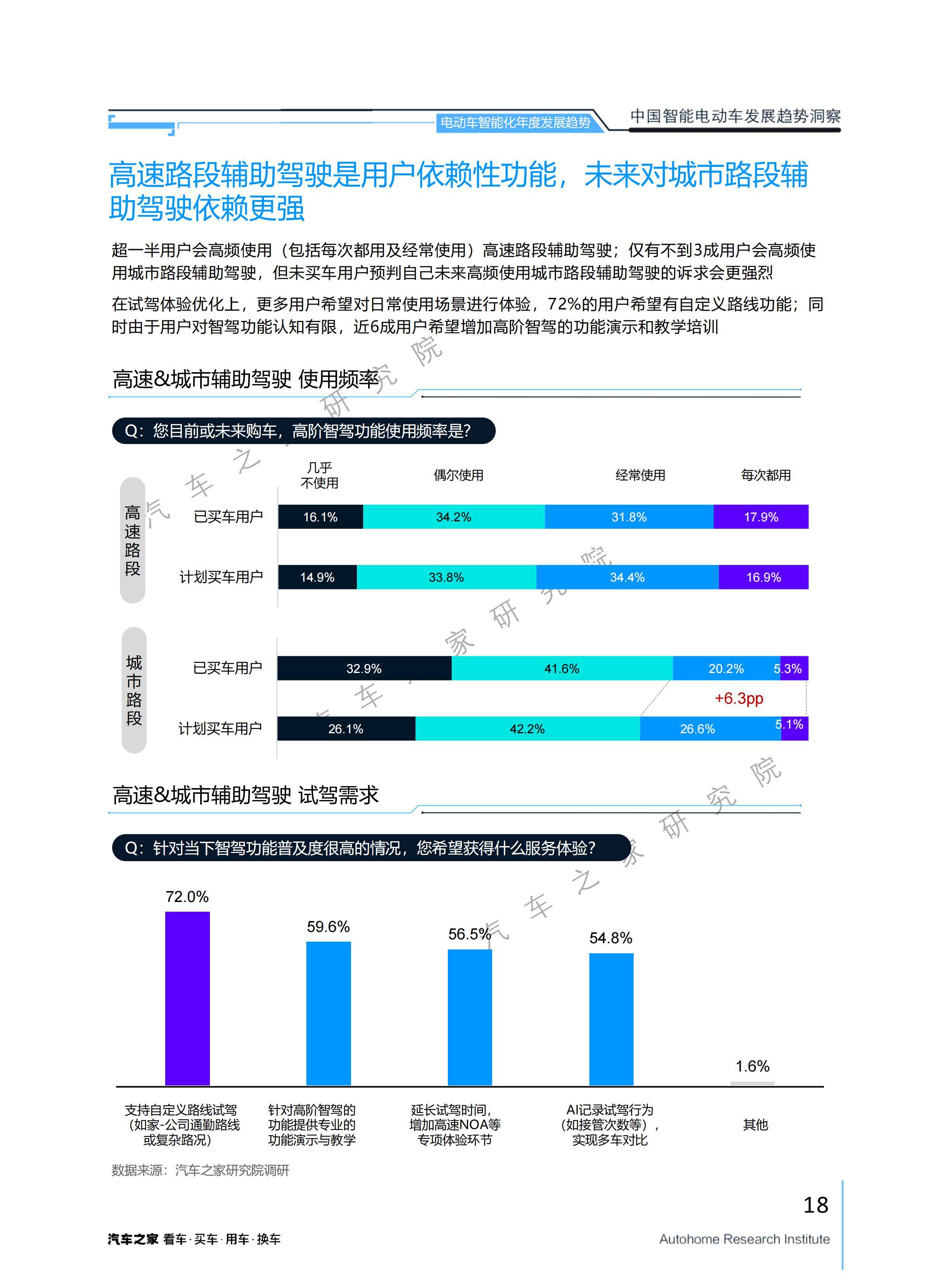 2025年我国数字渗透力明显增强