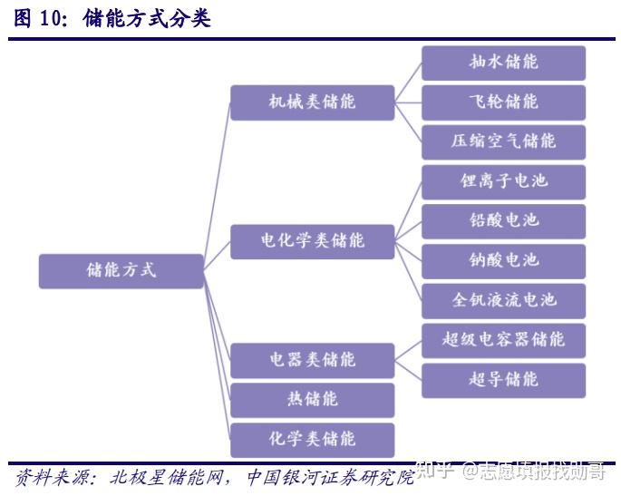 北京首次开设机器人职称评审专业